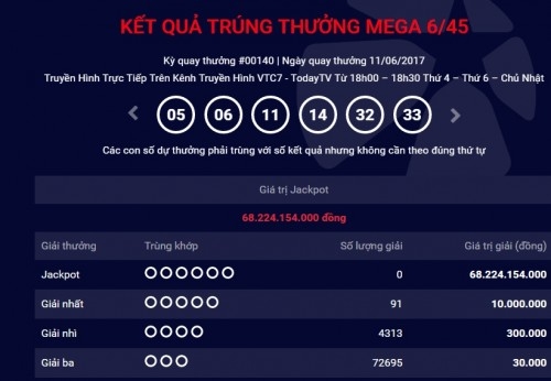 ket-qua-xo-so-vietlott-ngay-11-6-1497188271