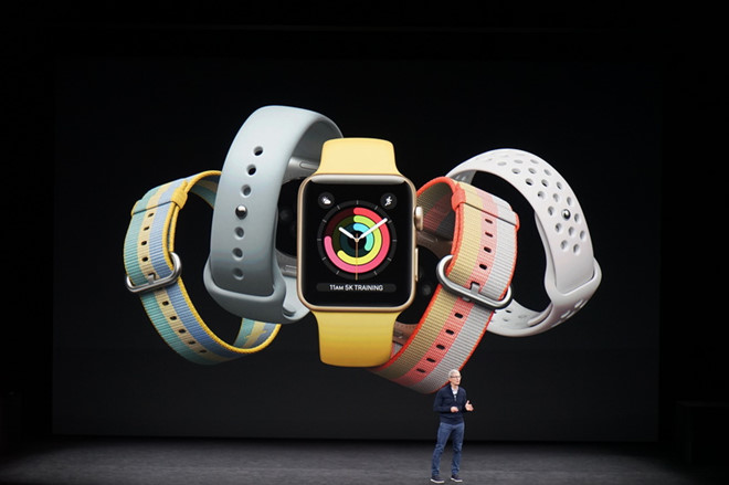 Apple watch