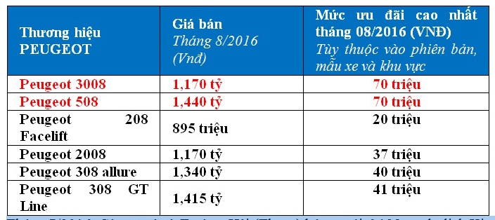 Xegiaothong_thaco_truong_hai_giam_gia_ban_xe3