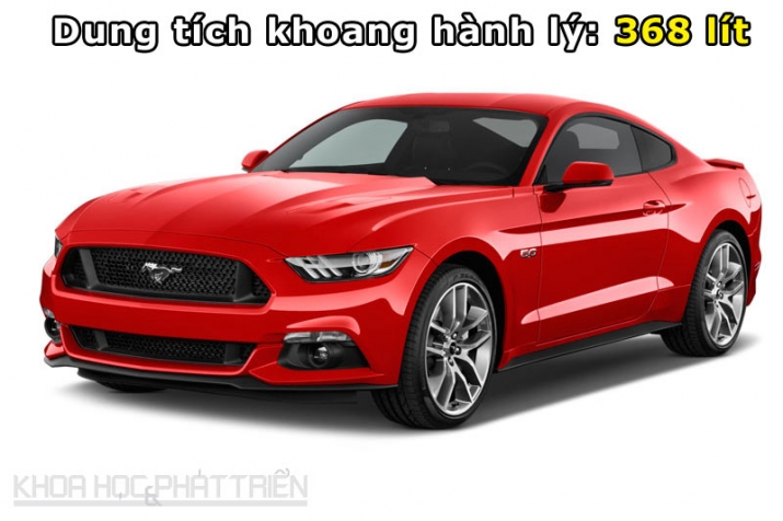 Xegiaothong_top_10_xe_co_khoang_hanh_ly_rong_nhat_