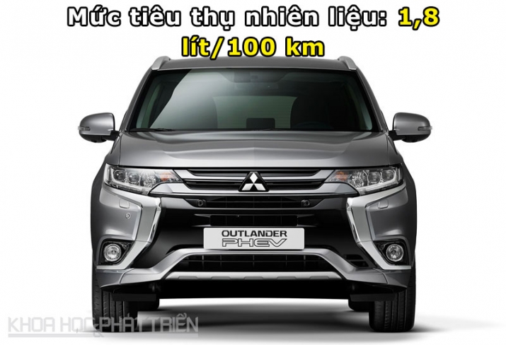 Xegiaothong_10_xe_tieu_ton_nhien_lieu_it_nhat_the_