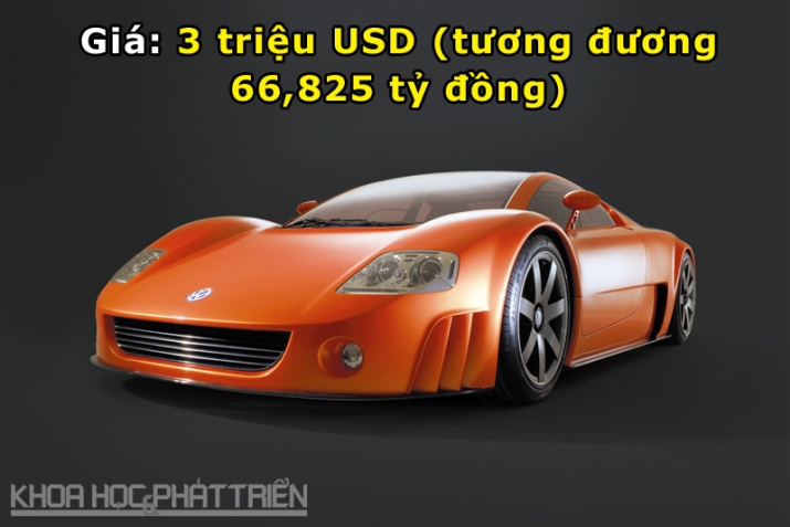 Xegiaothong_top_10_xe_Volkswagen_co_gia_ban_dat_nh