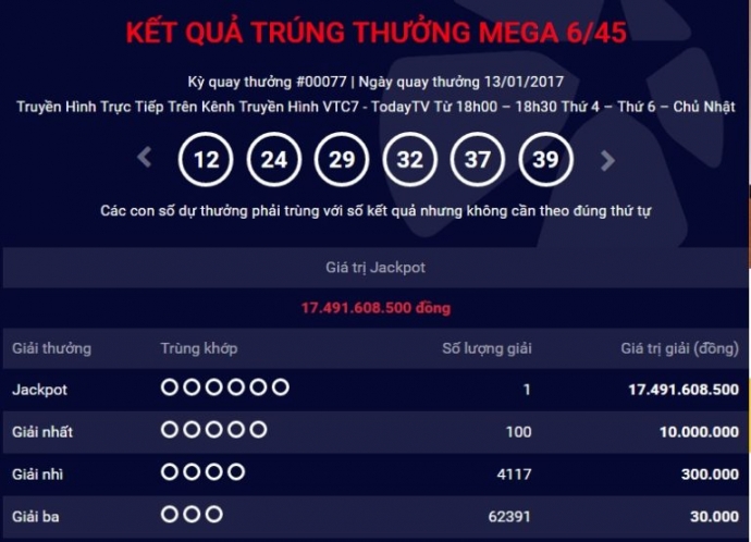 khach-hang-thu-12-trung-xo-so-vietlott-ngay-13-1-2