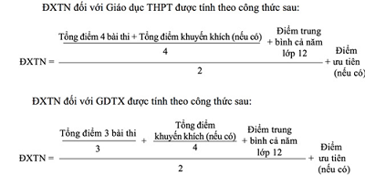 diem-xet-tot-nghiep-0804