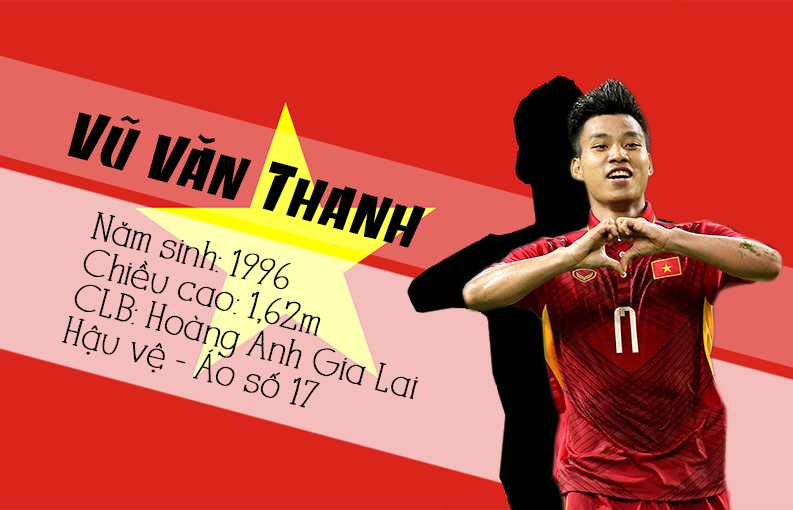 vu van thanh u 23