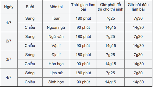 Ảnh chụp Màn hình 2016-06-28 lúc 09.12.55