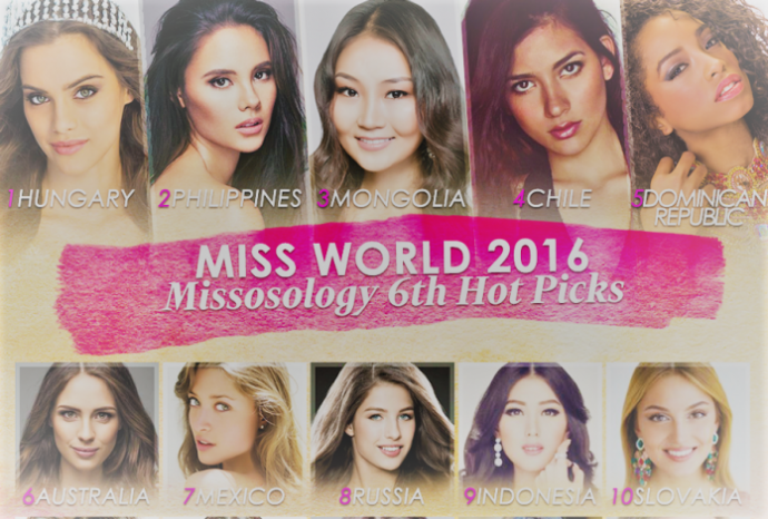 Miss-World-2016-6th-696x471
