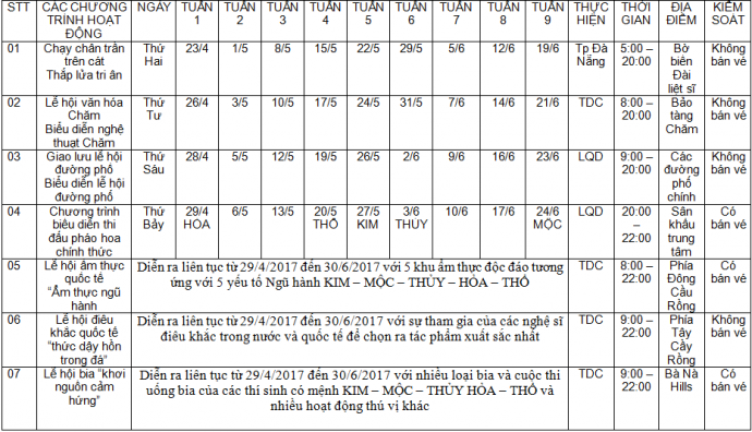 lich-ban-phao-hoa-da-nang-2017-2-1445