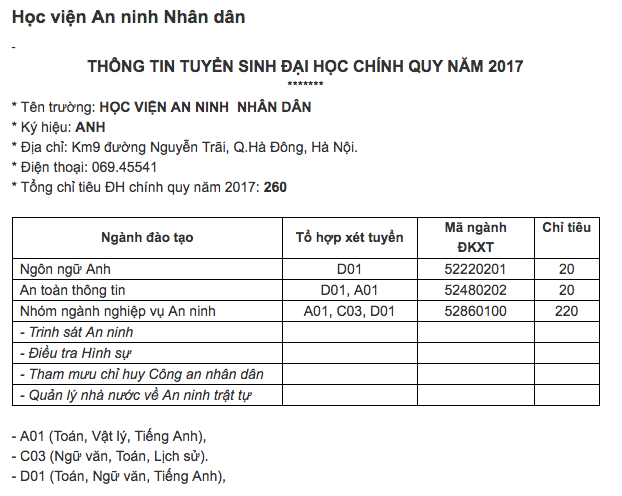 Ảnh chụp Màn hình 2017-07-09 lúc 19.16.32