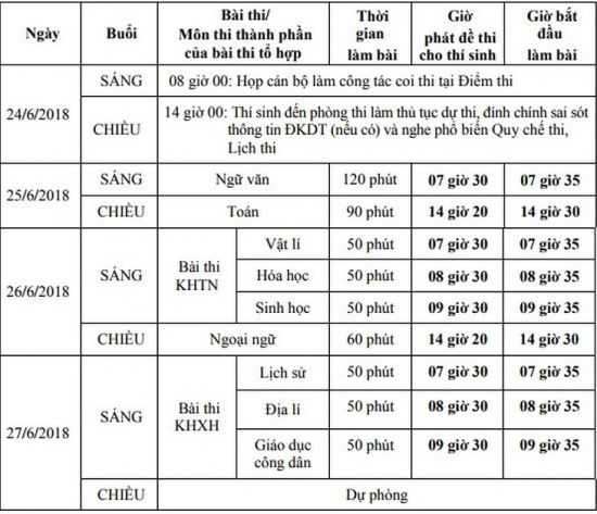 lich-thi-thpt-quoc-gia-2018-1