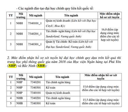 Ảnh chụp Màn hình 2018-07-14 lúc 12.02.44