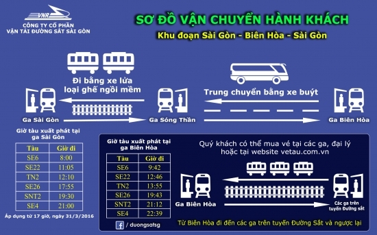 so-do-van-chuyen-HK-sau-sap-cau-ghenh