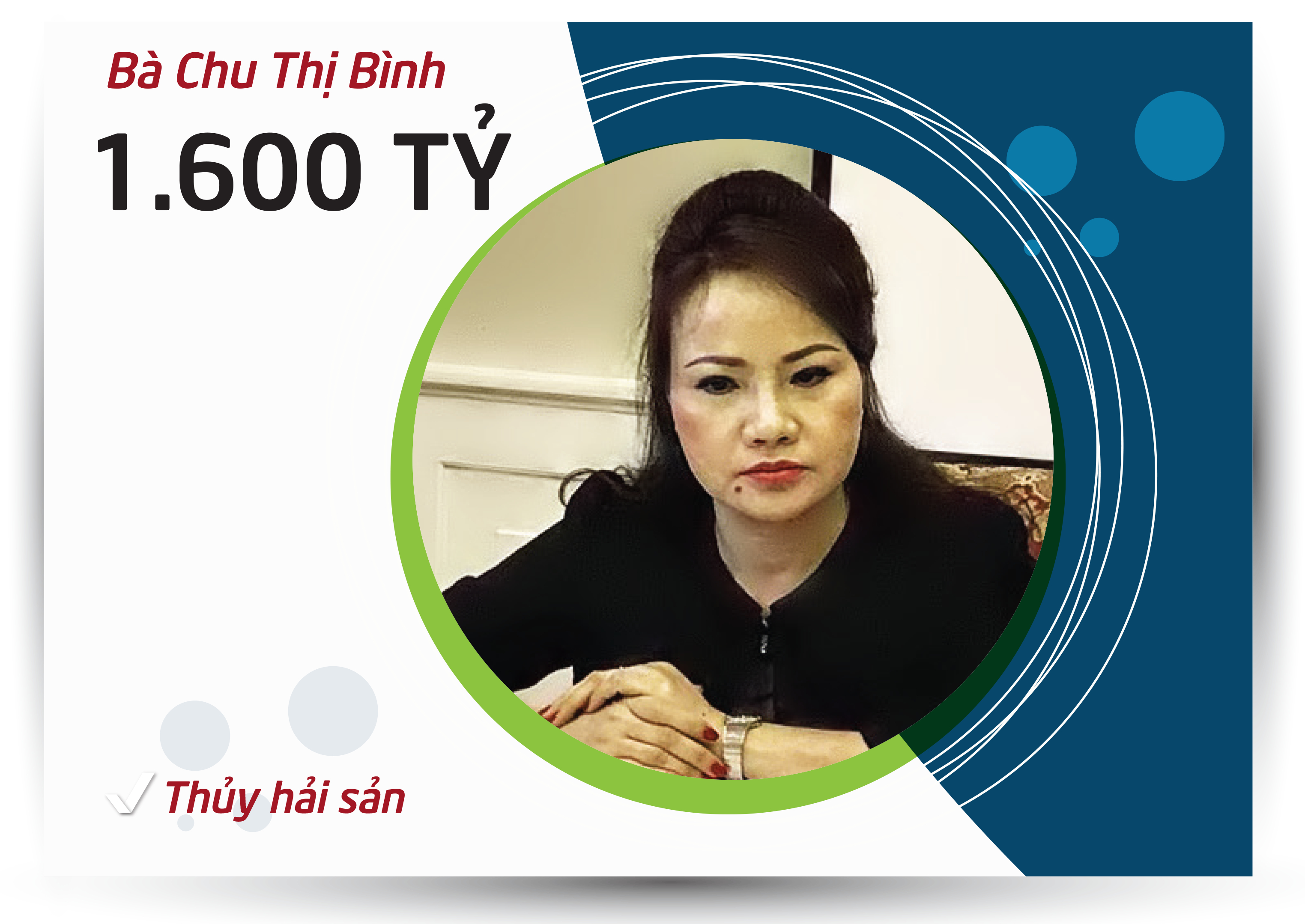 Chu-Thi-Binh