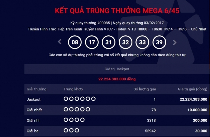 ve-trung-thuong-vietlott-Jackpot-ngay-3-2-duoc-pha