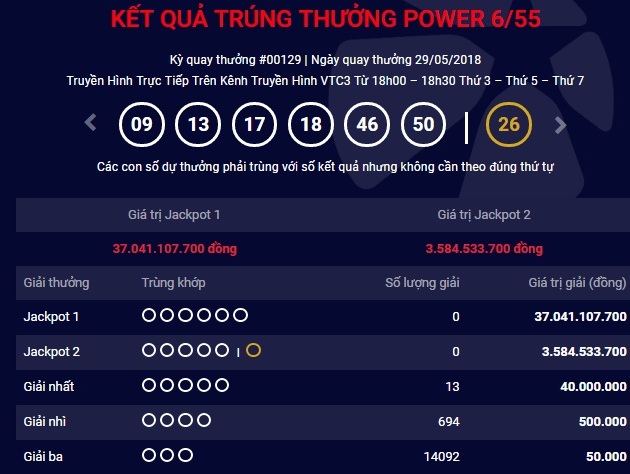 ket-qua-vietlott-ngay-29-5-2018-hon-37-ty-dong