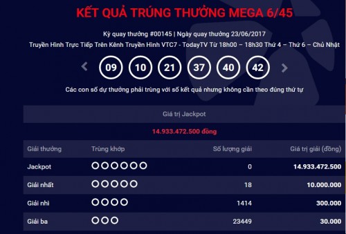 ket-qua-xo-so-vietlott-mega-6-45-ngay-23-6