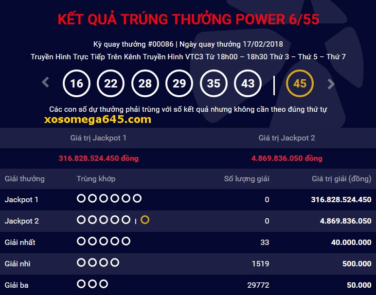 Ket-qua-tu-chon-Vietlott-Power-655-ngay-17-02-2018