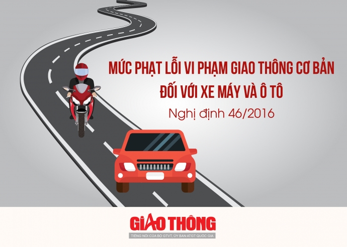 phạt giao thông xe máy-03