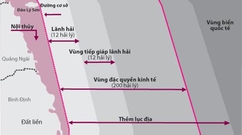 Việt Nam - Indonesia đàm phán phân định vùn