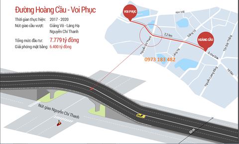 Dự án đường vành đai 1, đoạn Hoàng Cầu - Voi Phục 