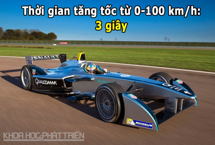 4. Spark-Renault SRT 01E (Formula-E Racer Car)