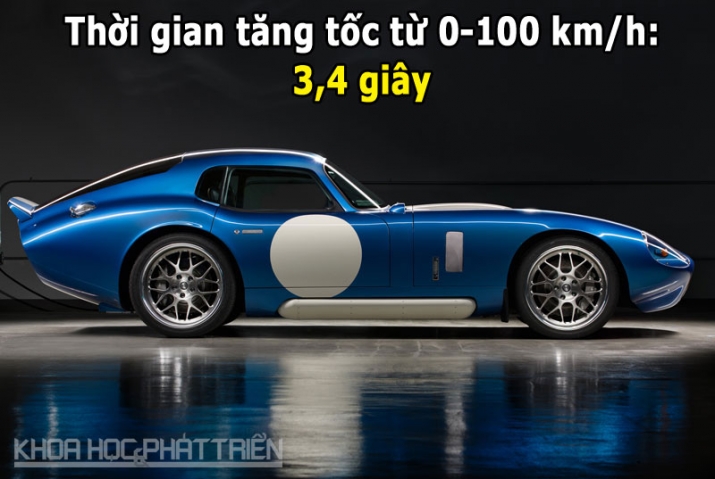 6. Renovo Coupe