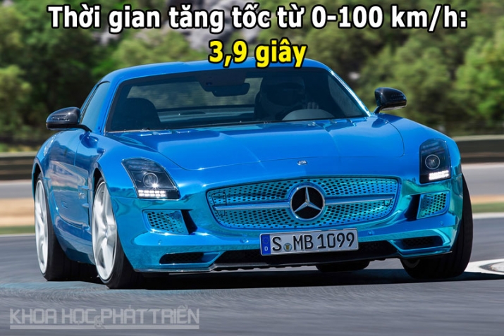 9. Mercedes-Benz SLS AMG Coupe Electric Drive