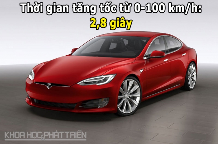 Đồng hạng 1 là Tesla Model S 90D