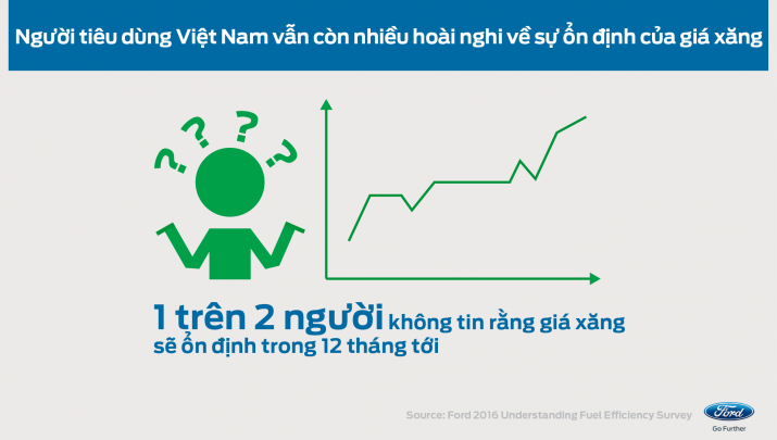 0816 Vietnam_Survey_ReleasedD1_VN-06