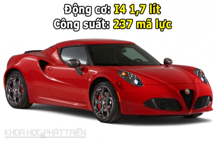 Alfa-Romeo-4C