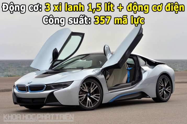 BMW-i8