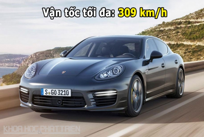 Porsche-Panamera-Turbo-S