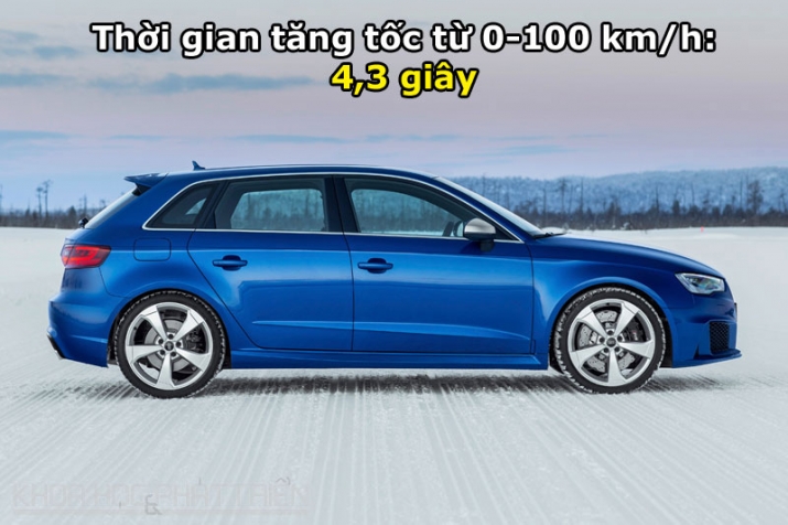 Audi-RS3 (1)