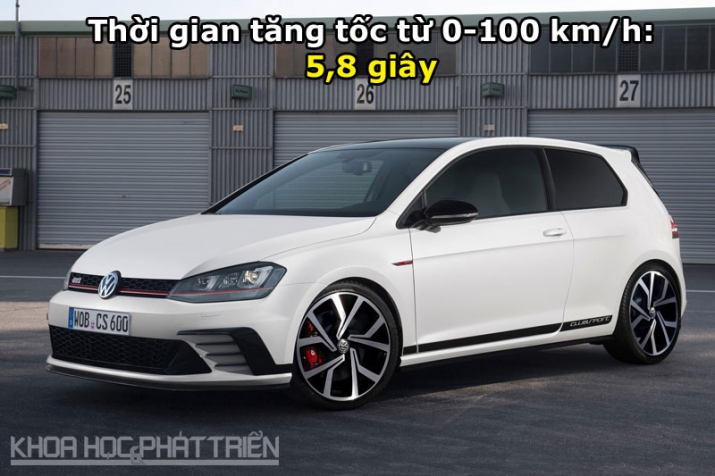Volkswagen-Golf-GTI-Clubsport-S