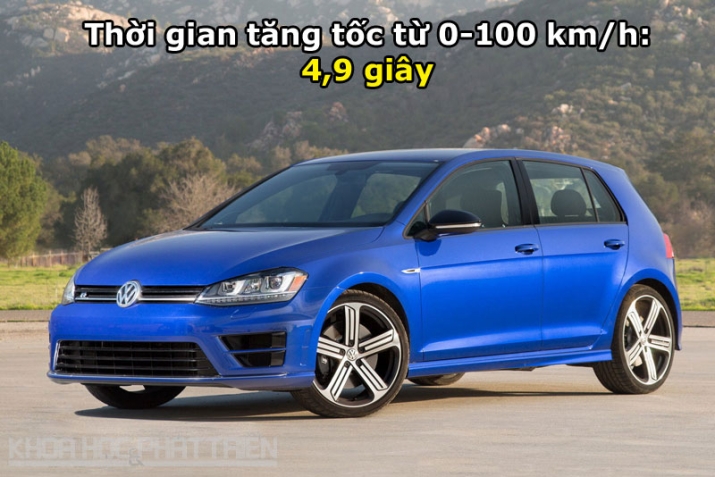 Volkswagen-Golf-R