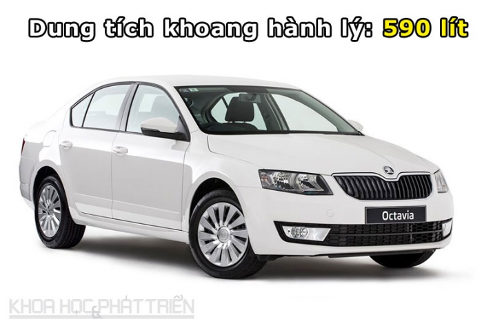 xegiaothong_hatchback_khoang_hanh_ly_rong_nhat