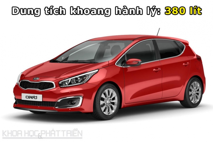 xegiaothong_hatchback_khoang_hanh_ly_rong_nhat9