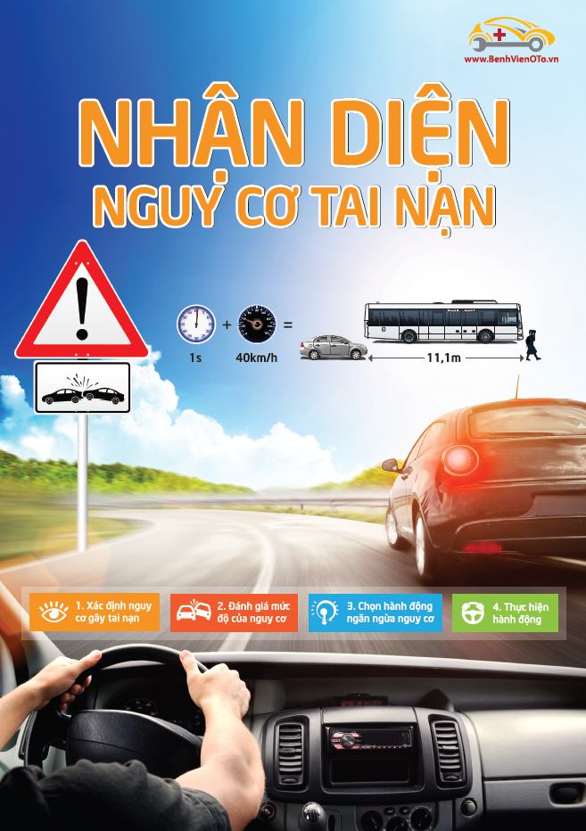 kỹ năng nhận diện tai nạn.png2