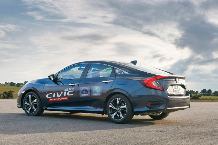 honda-civic-2016-2