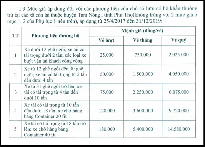 Tram-thu-phi3