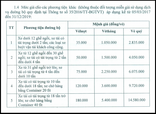 Tram-thu-phi4