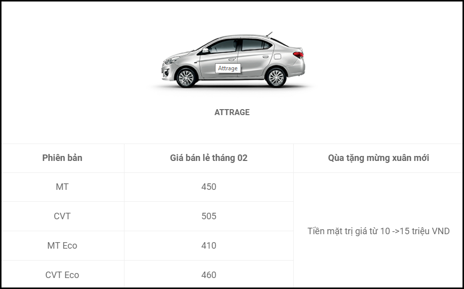 bang-gia-mitsubishi1