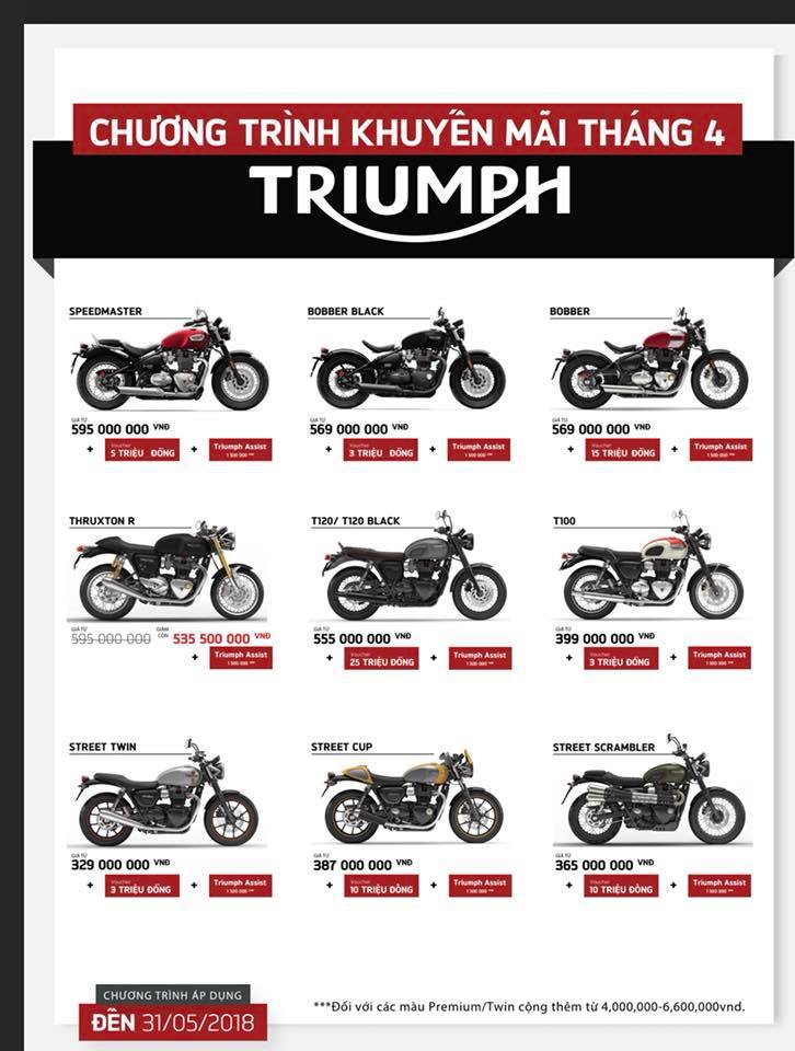 Triumph