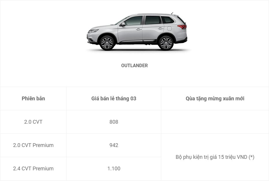 bang-gia-mitsubishi2