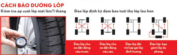 bảo dưỡng lốp