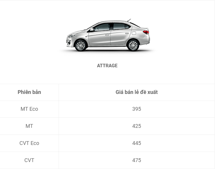 giá xe mitsubishi nhập khẩu giảm giá1