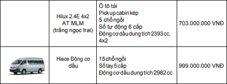 bang-gia-toyota-moi-nhat6