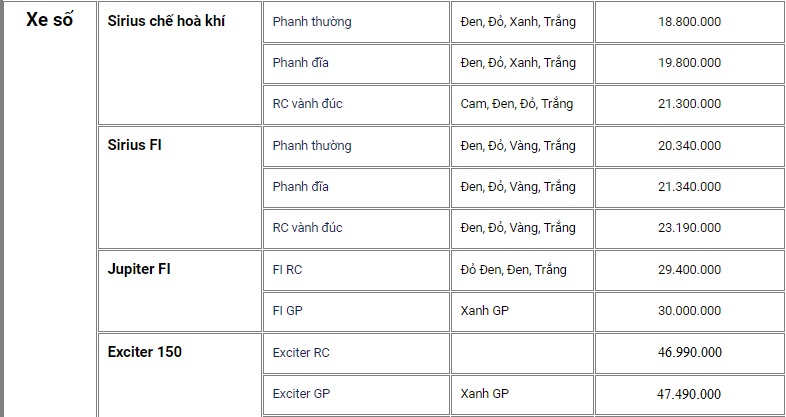 230059-100345-bang-gia-yamaha-moi-nhat