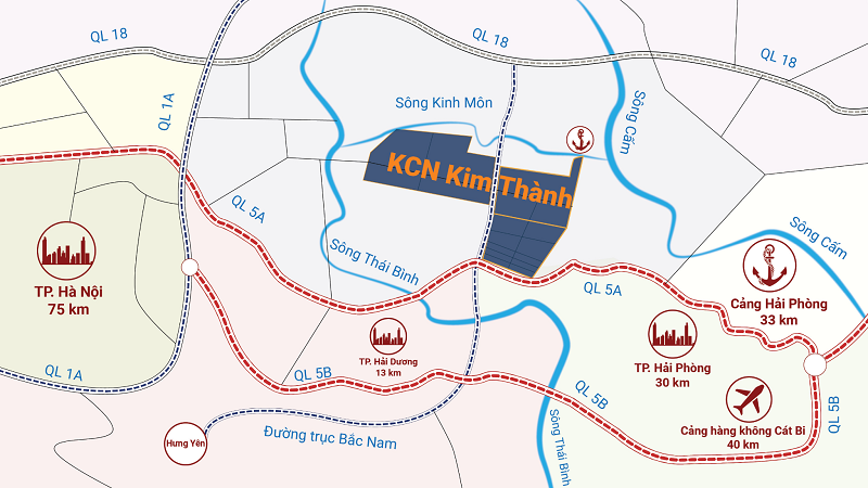 KCN Kim Thành: Mô hình xanh có làm nên điểm sáng hút vốn FDI tại Hải Dương?