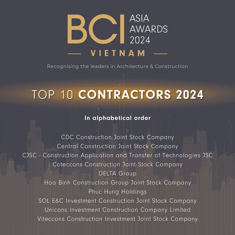BCI Central chính thức công bố giải thưởng BCI Asia Awards 2024